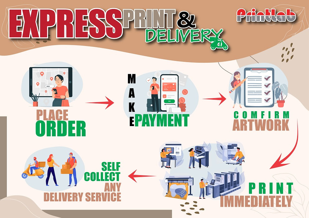 Express Print & Delivery In Klang Valley